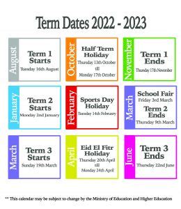 qis wha|Term Dates and Timings .